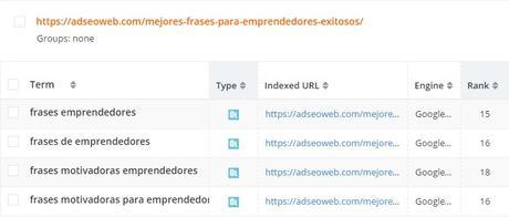 Estrategia SEO – Rankear un post usando contenido de Instagram [2 Backlinks Gratis]