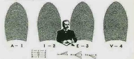 LECTOR DE HUELLAS DACTILARES EN #UBUNTU 16.04