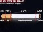 ¿Por qué?