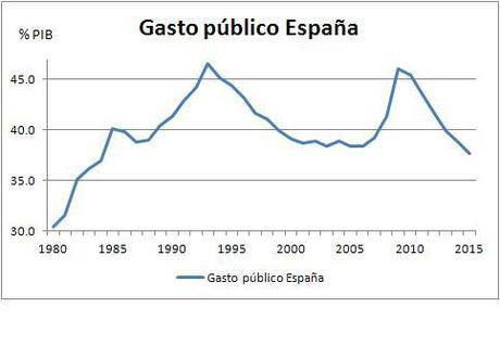 ¿DE VERDAD PIENSAN QUE NO VAMOS A PAGAR TANTA ESTUPIDEZ? / WHAT REALLY YOU THINK WE WILL NOT PAY MUCH STUPIDITY?