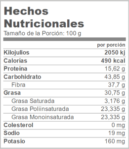 10 fundamentales propiedades de la semilla de chía tabla-nutrimental-chia