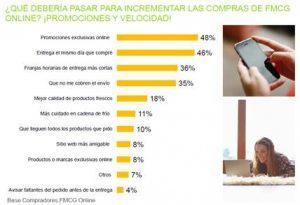Colombia el país más conectado en Latinoamérica, gran oportunidad para aumentar el consumo online image006-3