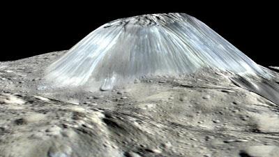 Ceres, el primer asteroide