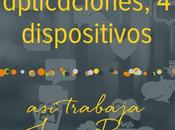 Productividad Personal: aplicaciones dispositivos