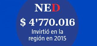 ¿La #NED se creó para reemplazar a la #CIA?. #PatriaGrande #Cuba