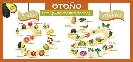 calendario-oton-o