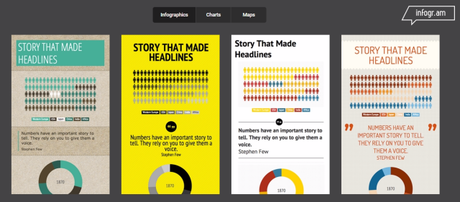 Más Recursos para Bloggers que No te Pueden Faltar Más Recursos para Bloggers que No te Pueden Faltar