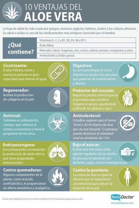 infografia beneficios aloe vera