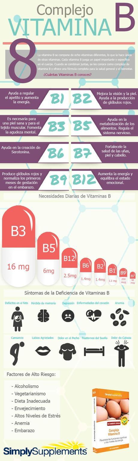Para mantener una alimentación balanceada, es clave saber... infografia beneficios vitamina b