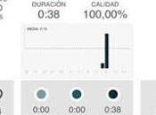 SMARTEE: nueva para tener todo control wearables