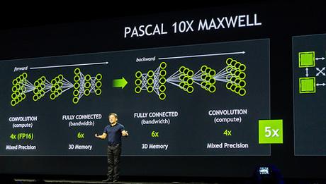 Todas la novedades de Linux 4.8, la nueva versión del kernel