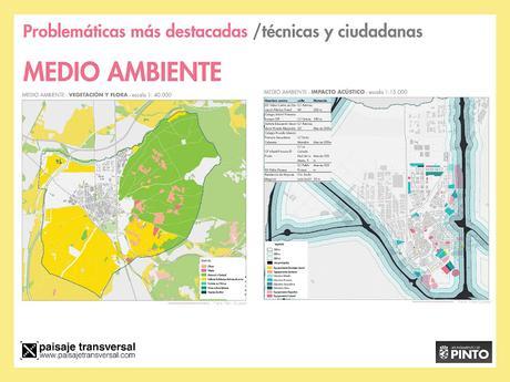 #PintoPlanCiudad Medio ambiente
