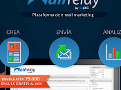 Mailrelay, mejores opciones para envío newsletter