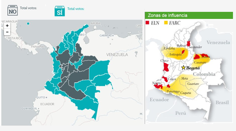 afectación FARC y plebiscito