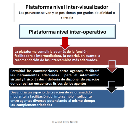 El síndrome Mireia: epifanias laicas de la era Internet