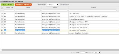 Las Ganadoras de los Sorteos 