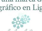 Cómo crear marca agua gráfico Lightroom