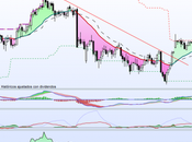 Giro Biogen