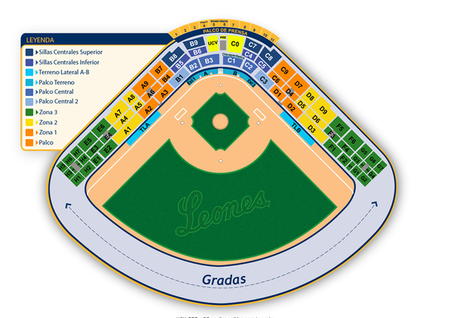Se necesita más del 50% del salario mínimo para ir a un juego de Leones del #Caracas (LISTA DE PRECIOS E INFOGRAFIA)