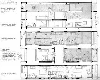 Unidad de Habitación Le corbusier