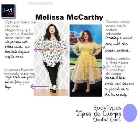 [Oval] Melissa McCarthy styling.  L-vi.com