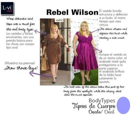 [Oval] Rebel Wilson styling.  L-vi.com