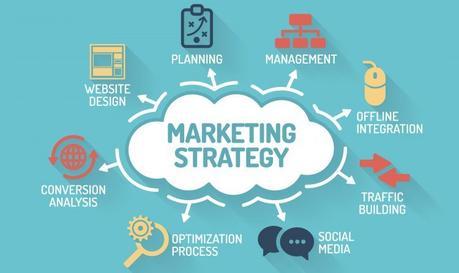 Sin estrategias de marketing online no haces marketing del bueno