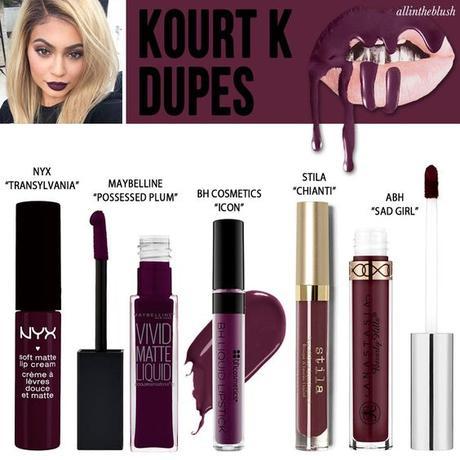 Los mejores dupes de 9 Kylie Lip Kits