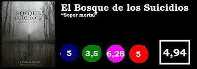 El Bosque de los Suicidios