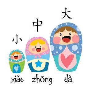 Ni el mayor, ni el pequeño, ¡Soy el mediano!