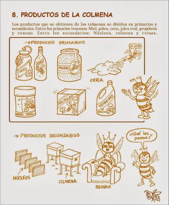 Manual Apícola Ilustrado - Beekeeping Illustrated Manual.