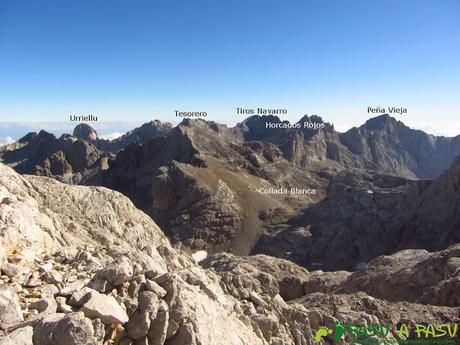 Vistas desde la Horcada de Tiro Callejo