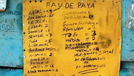 Recuento mensual de inmigrantes por país en un centro de patrulla de la ciudad de Paya, en el corazón del Darién. Fuente: Outside