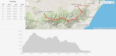 I Integral Transmijeña (nocturna)