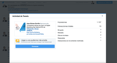 Qué es Twitter Analytics: guía definitiva