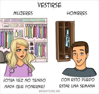 Diferencias Hombres Y Mujeres