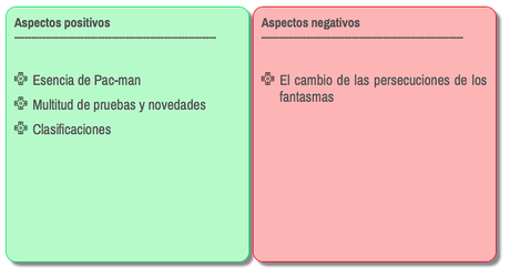 Análisis | Pac-man Championship Edition 2