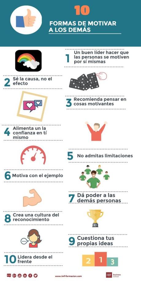 10 formas de motivar a los demás