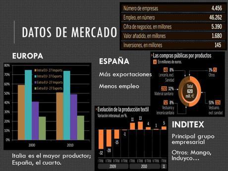 Aquí hay mucha tela de donde cortar slide2