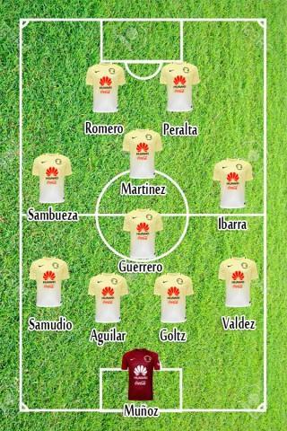 Posible alineación de América vs Xolos Tijuana