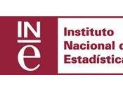 Becas postgrado estadística España 2011