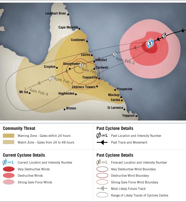 Ciclón Yasi y Lecciones de geografía Australiana (2)