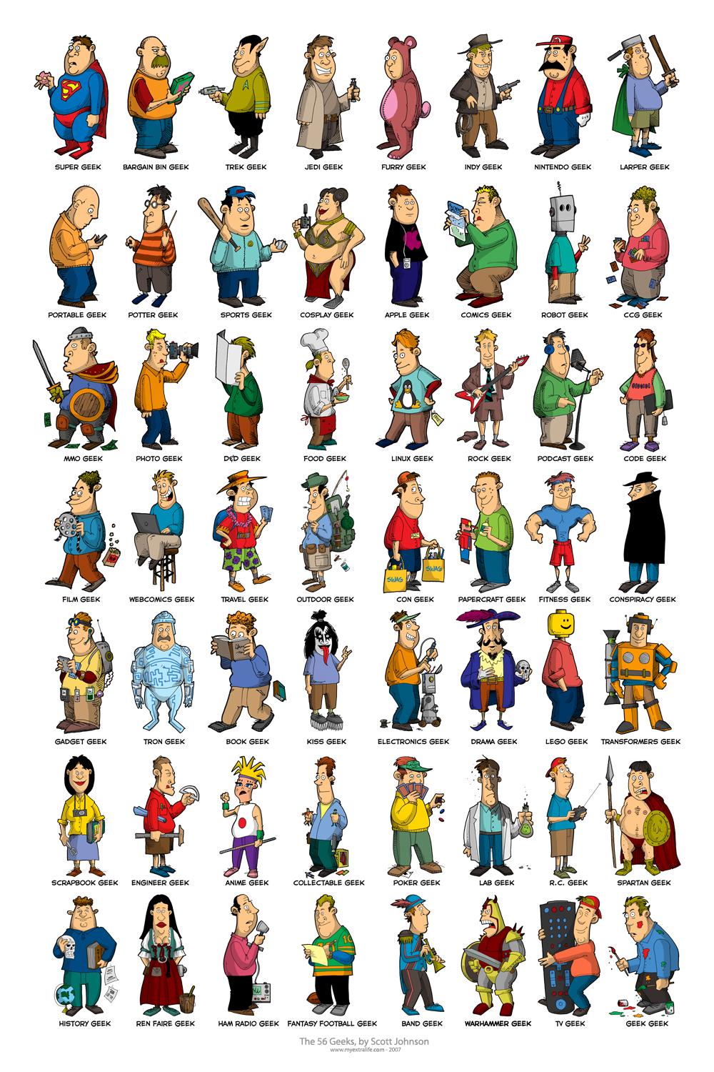 Especies de Geeks