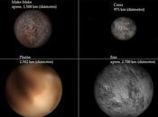 Planetas enanos, plutoides objetos transneptunianos