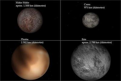 Planetas enanos, plutoides u objetos transneptunianos