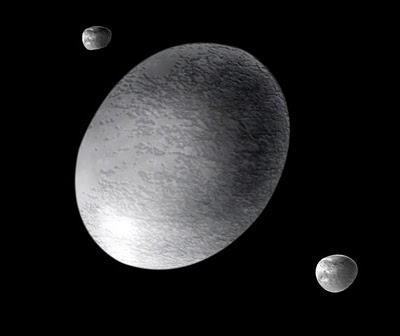 Planetas enanos, plutoides u objetos transneptunianos