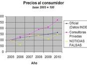 transparencia ante todo