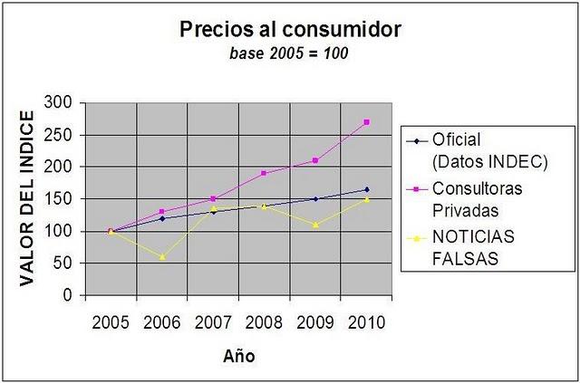 La transparencia ante todo