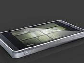 Aava Mobile "TWIST" AGENT