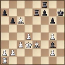 GIBRALTAR R9:  IVANCHUK LIDERA CON PERFORMANCE DE 2947.